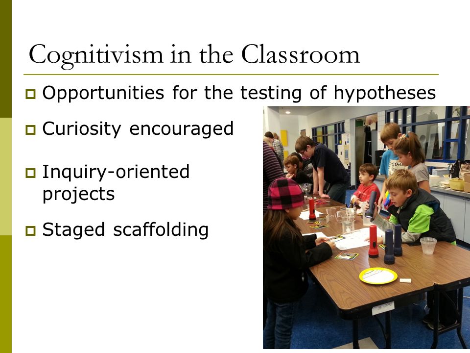 Cognitivism in the classroom sale